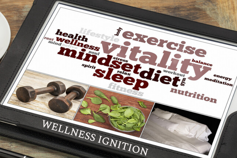 Photo of iPad with words related to wellness and vitality